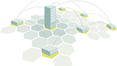 Commercial Guide to Doing Business: branches in Argentina. Features and setting-up requirements